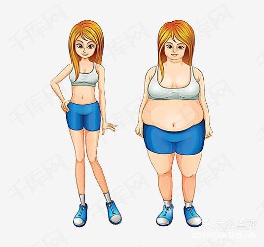 胖子和瘦子骨架搞笑图_胖瘦骨架对比图太逗了