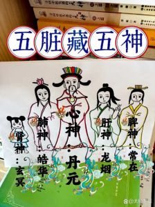 五心向天示范图_助你正确练冥想，瑜伽馆养生班家庭冥想必备，你试过吗？欢迎分享体验和困惑！