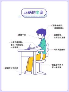 女生正确坐姿图片_面试约会必备，教你如何坐得好看又显气质！
